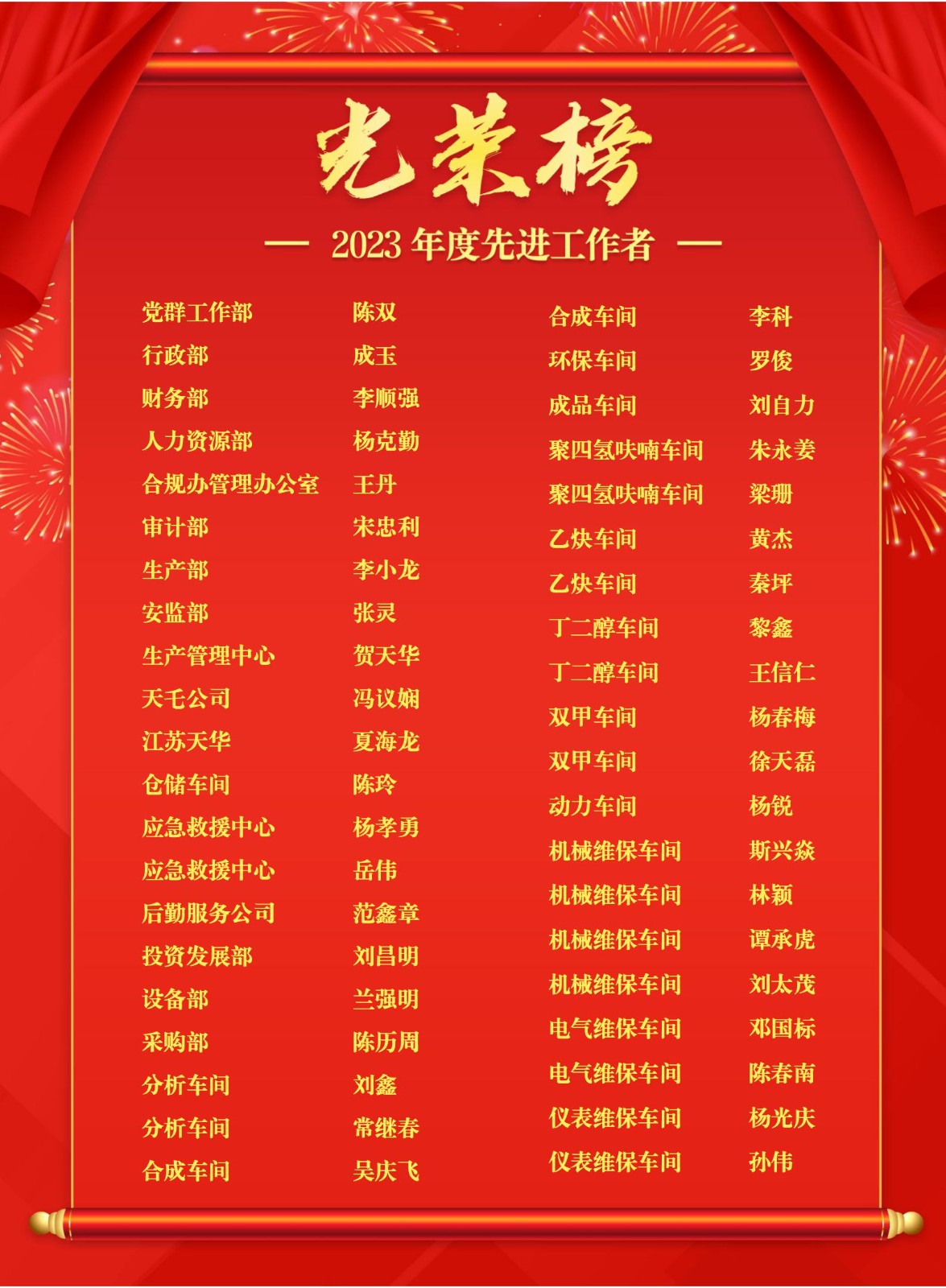 天華集團(tuán)